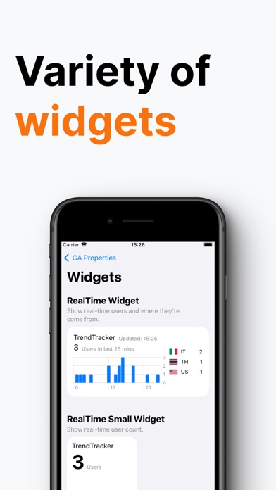 Widgets for Google Analytics 4 Screenshot