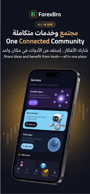 ForexBro screenshot 3