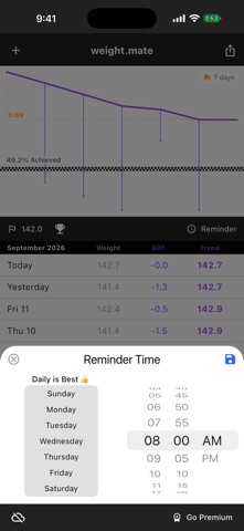 weight.mate Screenshot 5 of 7