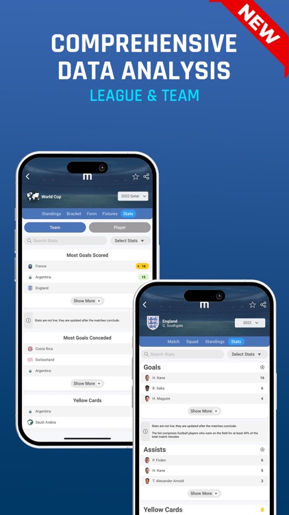 M Scores | Mackolik Live Score