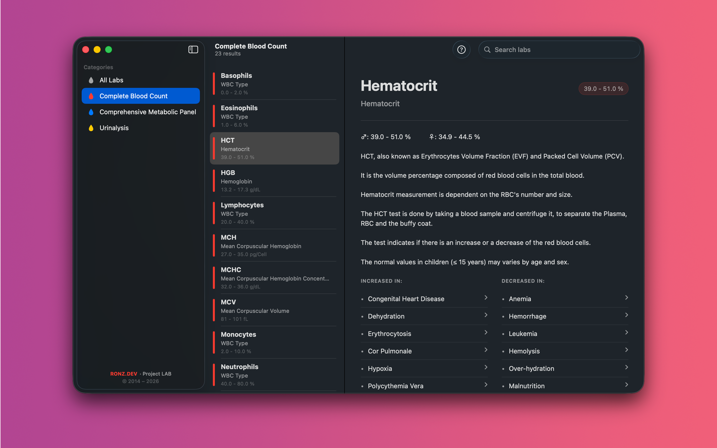 Project LAB screenshot 18