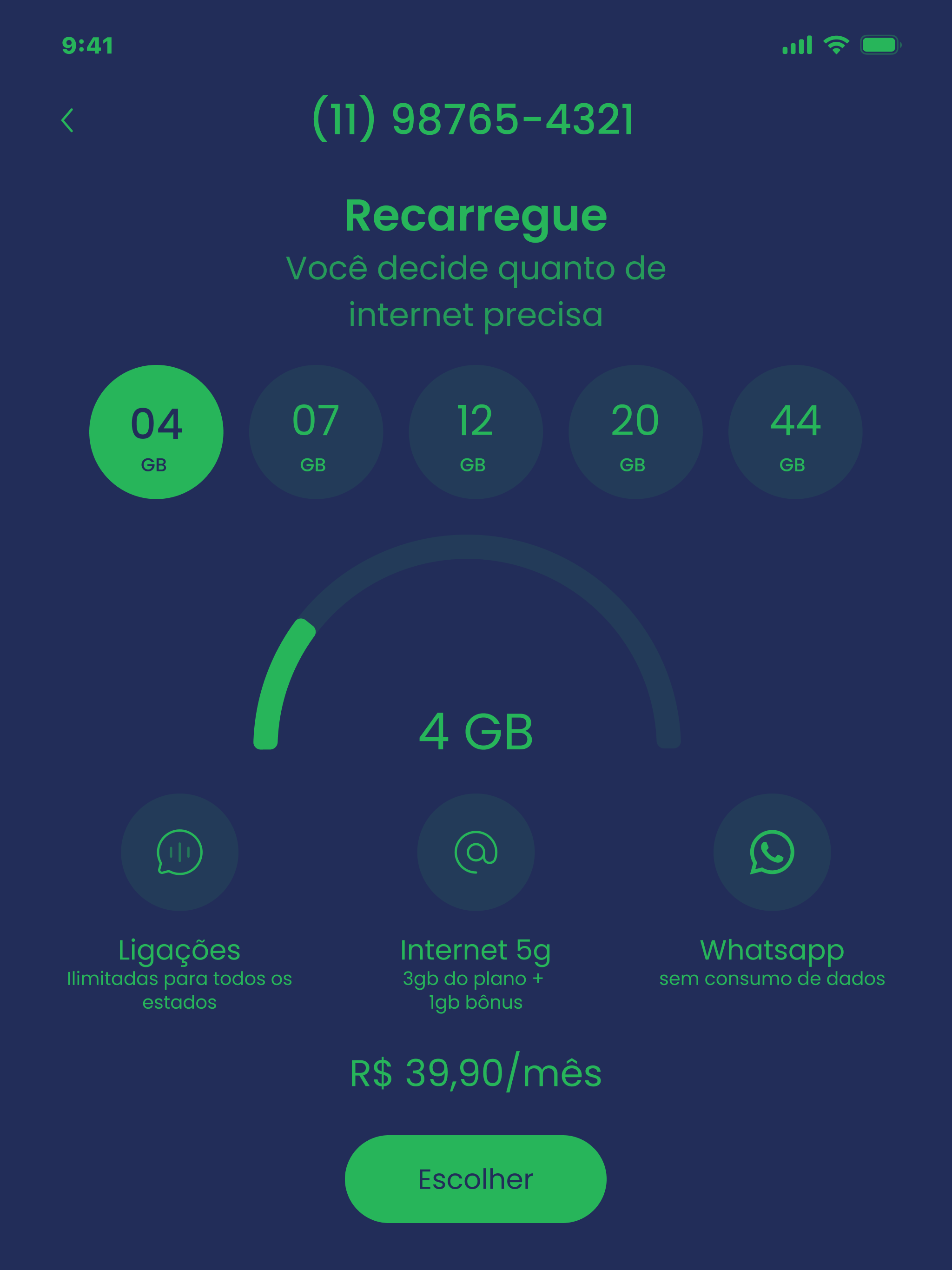 Dallcon Telecom