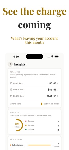 Fold: Subscriptions & Renewals iPhone screenshot