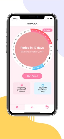 Periodica Tracker & Ovulation Screenshot 5 of 5