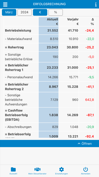 Steuern 2020 Screenshot