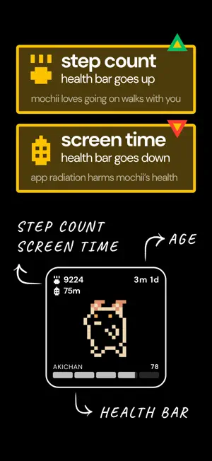Mochii: stroll, touch grass screenshot 2