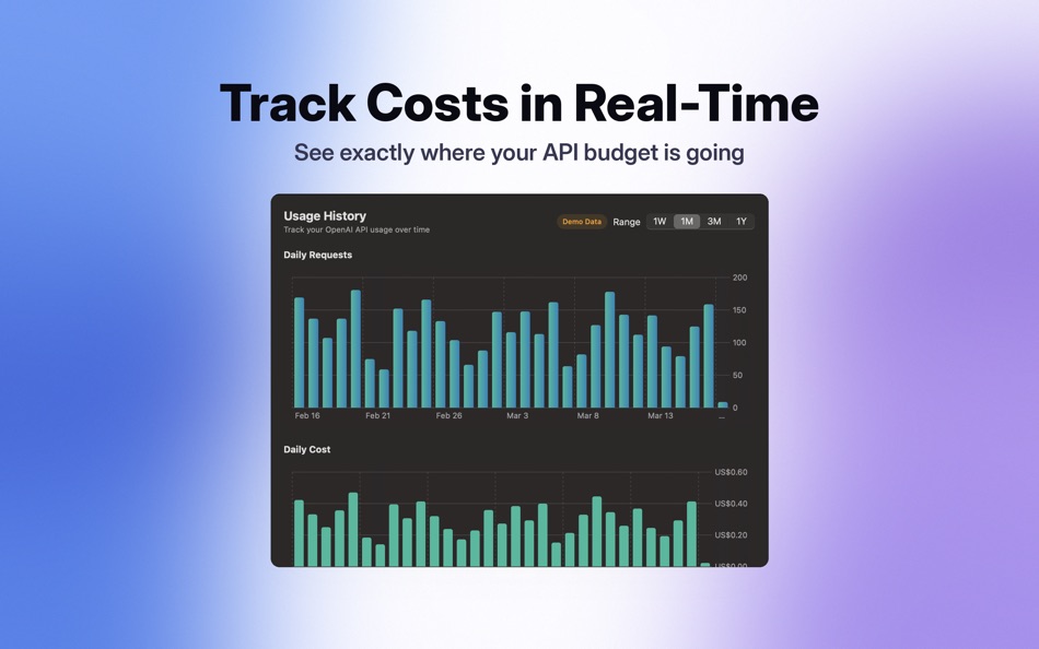 #2. Usage for Codex (macOS) Von: Abdoul Ndiaye