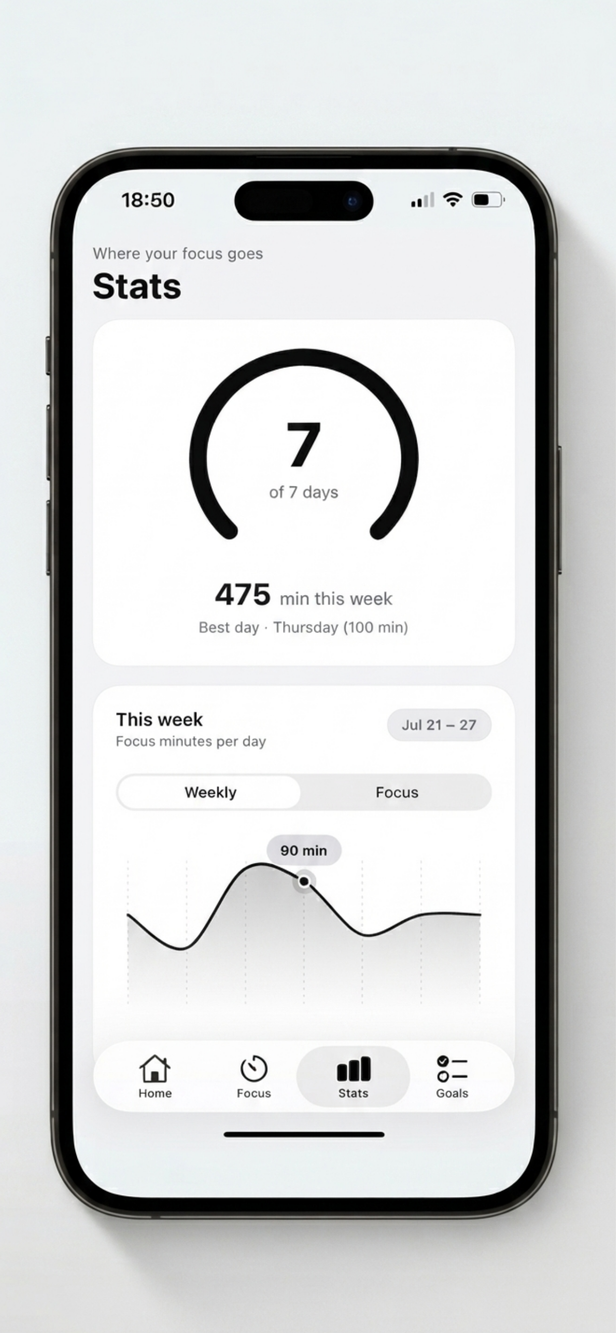 Kaizen - Focus Better screenshot 3