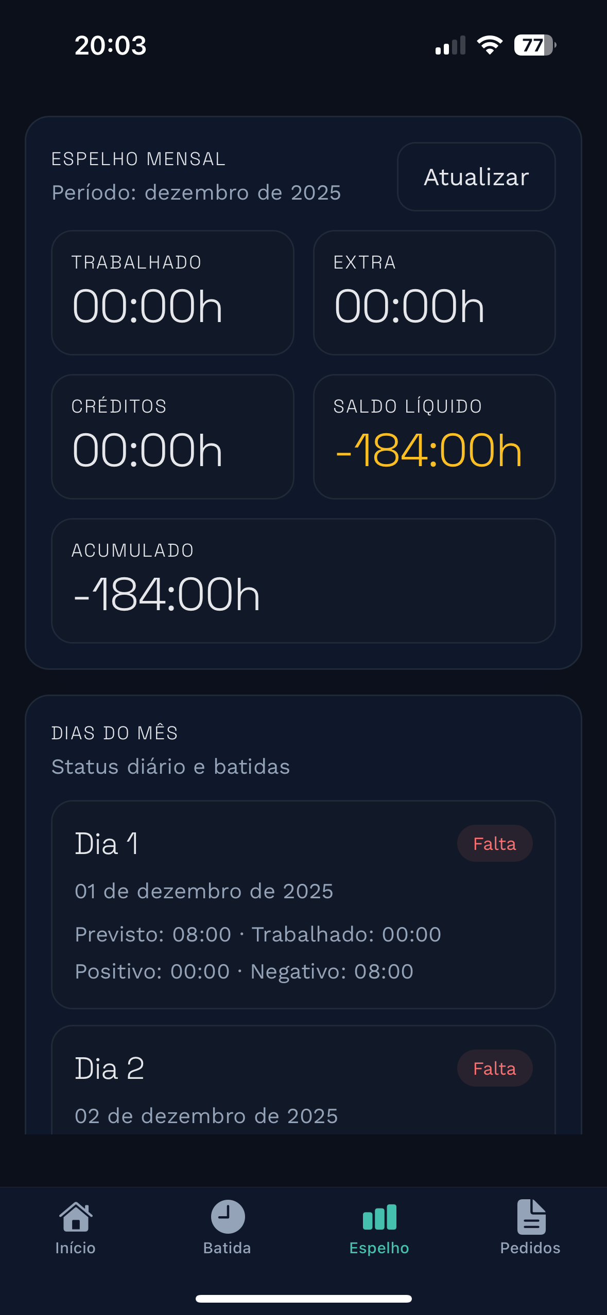 Allsys Ponto