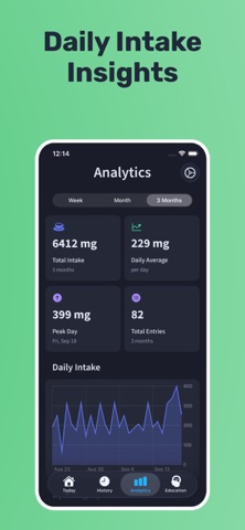 Caffeine Tracker: Coffee & Tea Screenshot 6 of 9