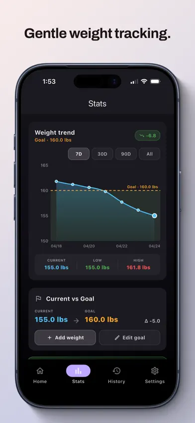 Do Not Eat – Fasting Timer screenshot 4