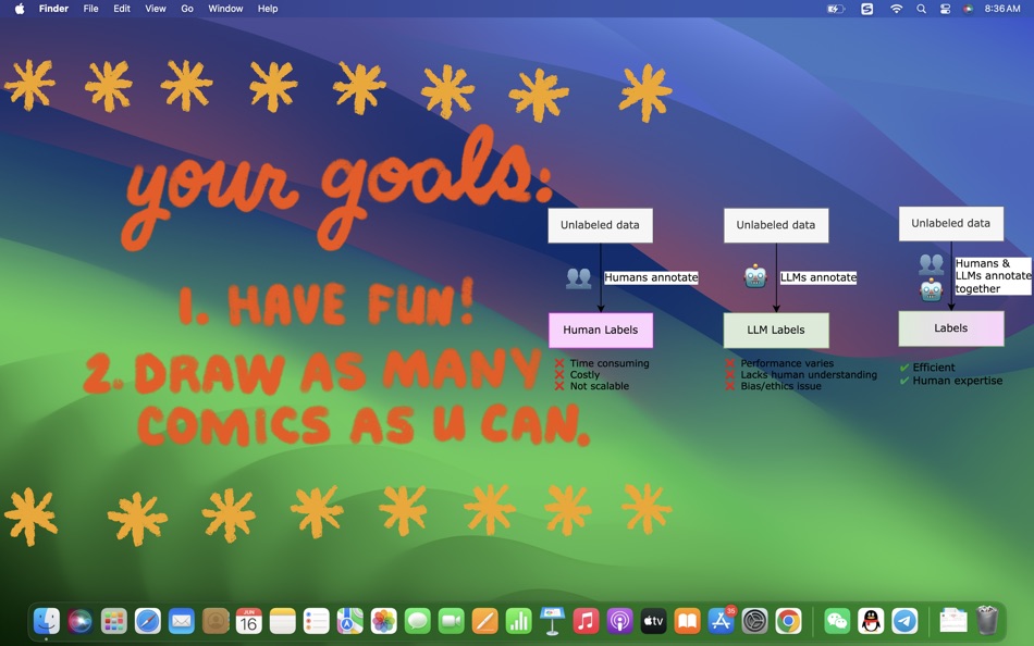 #1. Screen Annotation+ (macOS) بواسطة: 金玲 李