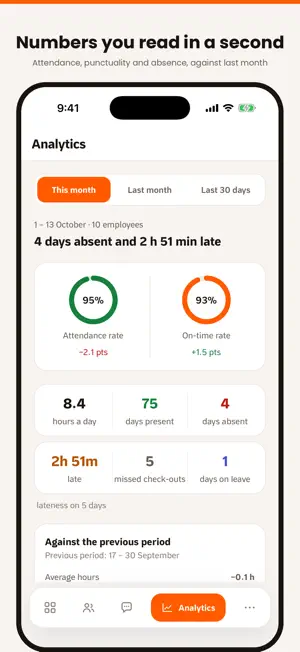 يومي: حضور وانصراف ورواتب screenshot 3