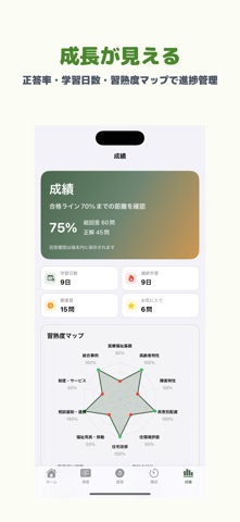 福祉住環境コーディネーター検定試験 2級 | 2026年対策 のスクリーンショット
