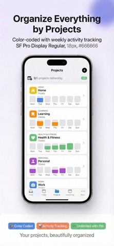 PopSpot - 位置提醒待办 screenshot