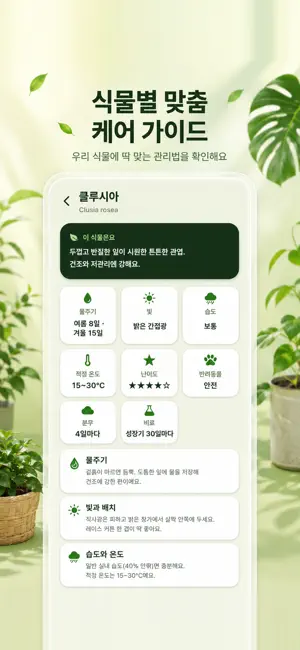Parit - Plant Care screenshot 3
