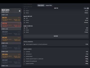 Near-Earth Asteroids Tracker iPad screenshot