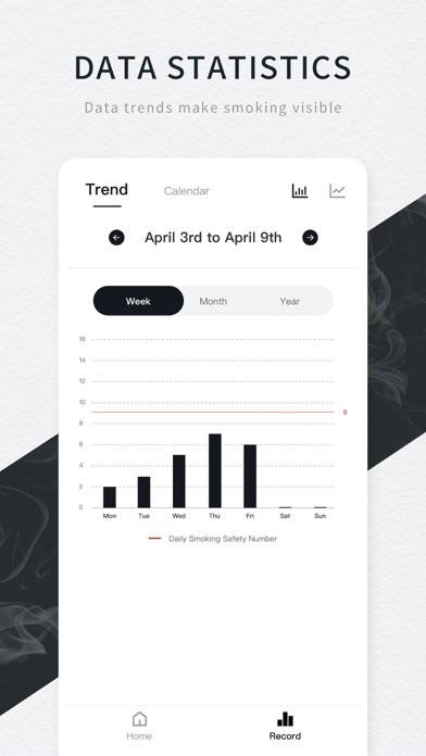 Quit smoking-Get Healthy Screenshot