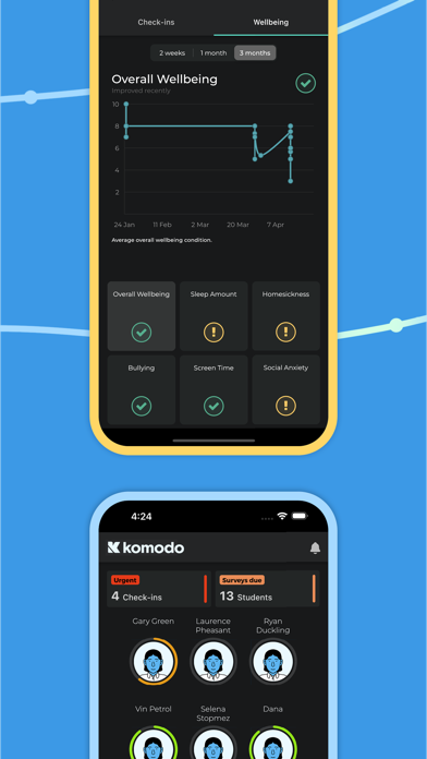 Screenshot #3 pour Komodo