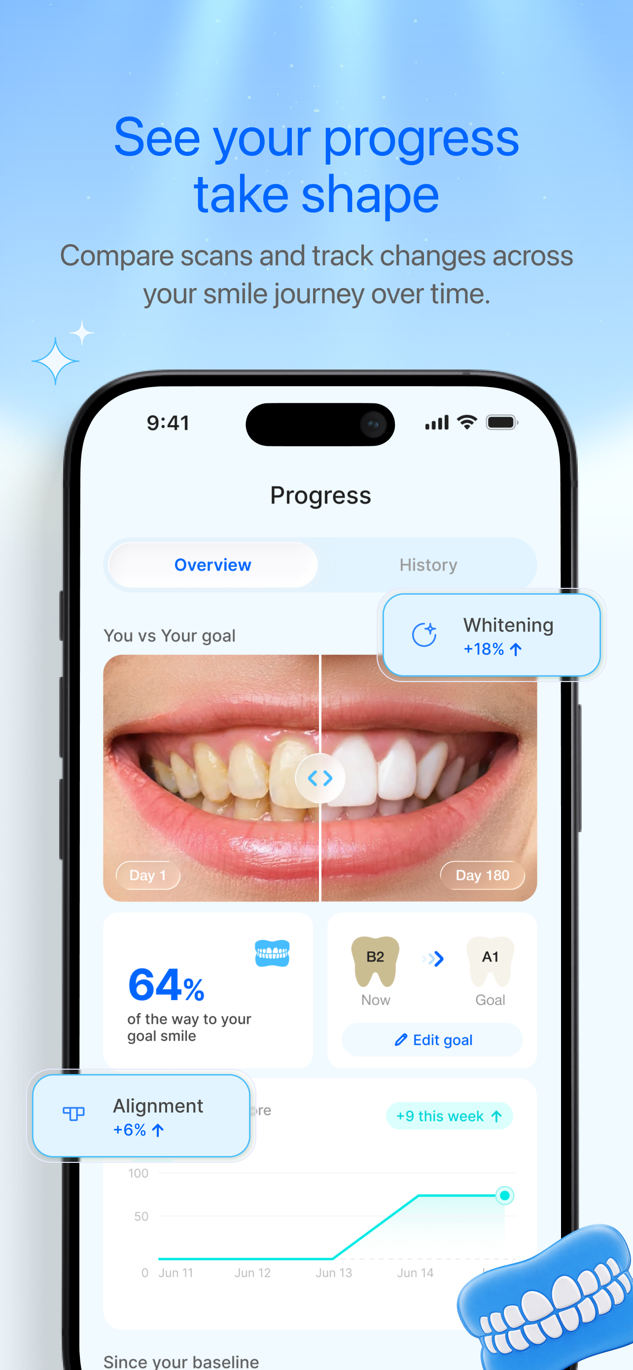 Smyle AI - Teeth Tracker screenshot 3