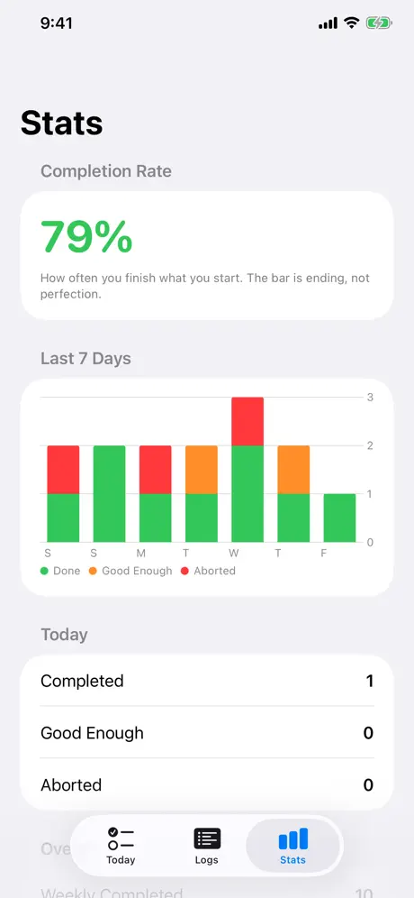 DoneMode screenshot 4