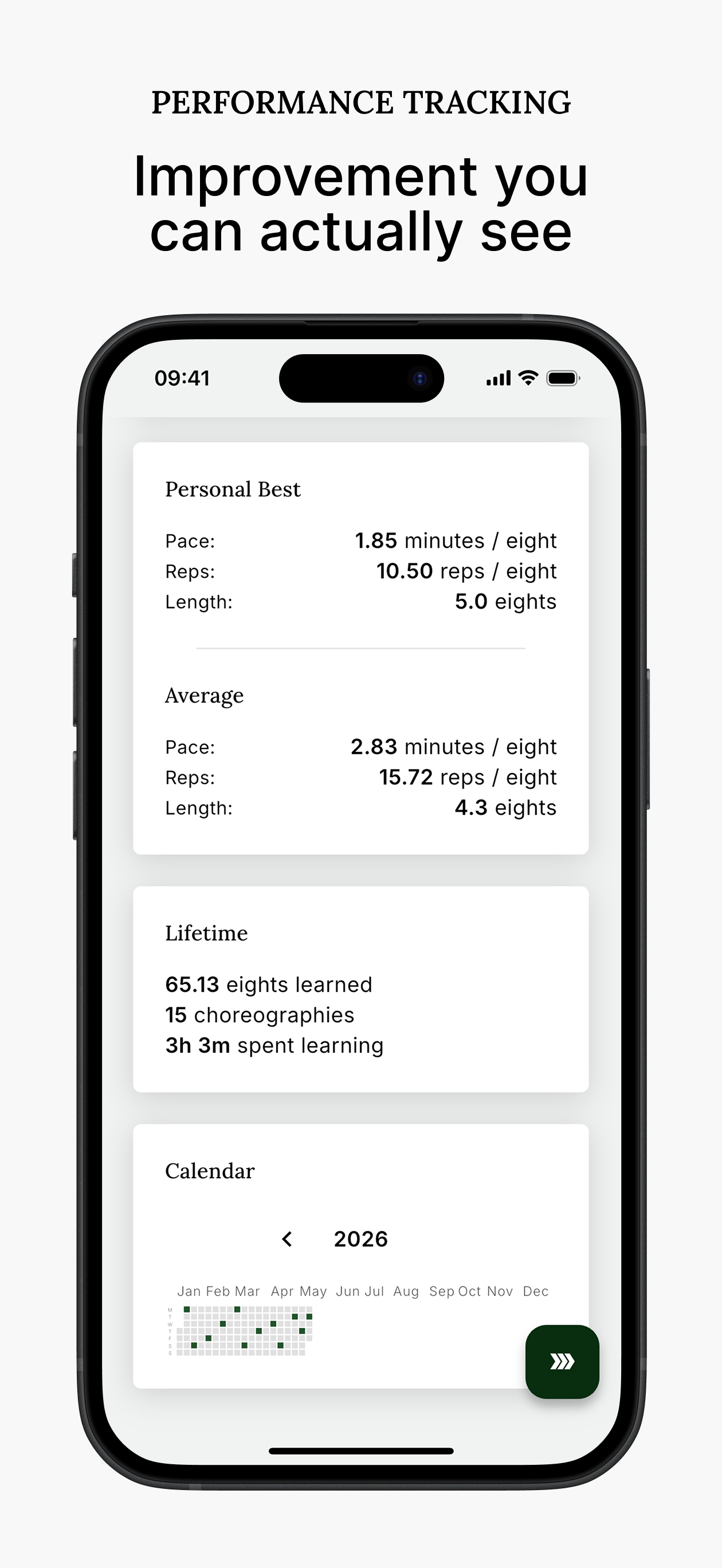 Moventum: Learn Choreography screenshot 7