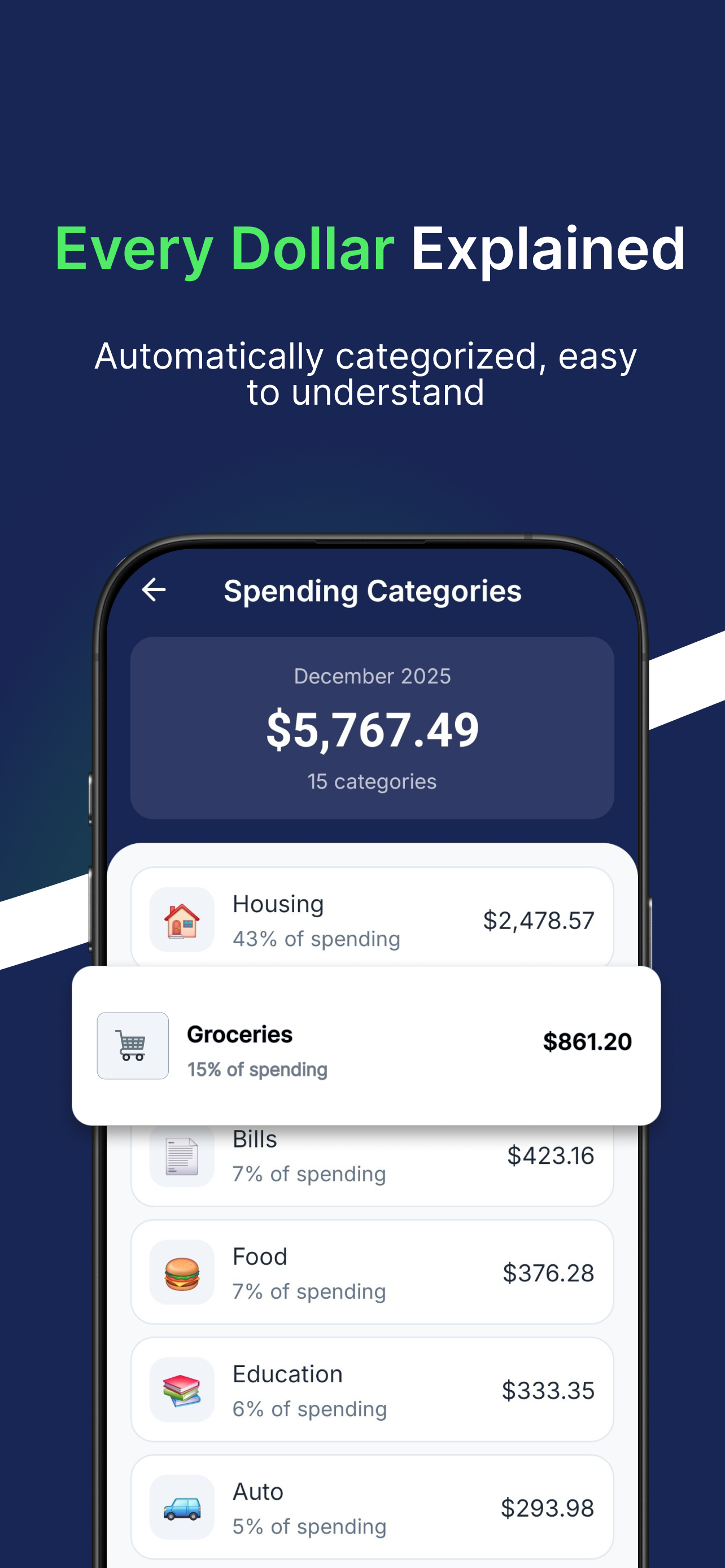 Wallomate: Budget Tracker