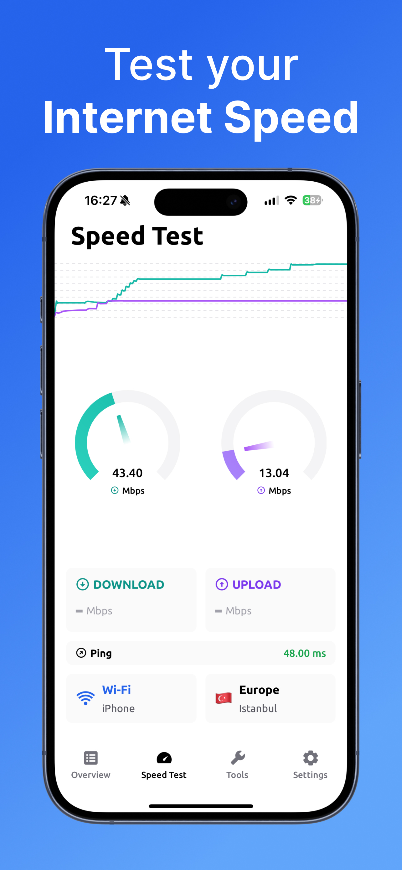 WiFi Analyzer - Speed Test +