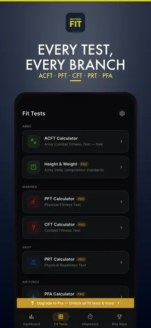 MilitaryFit screenshot 2