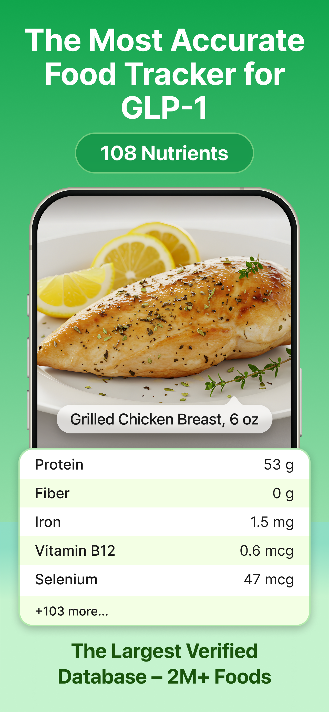 MyNetDiary: GLP-1 Companion AI