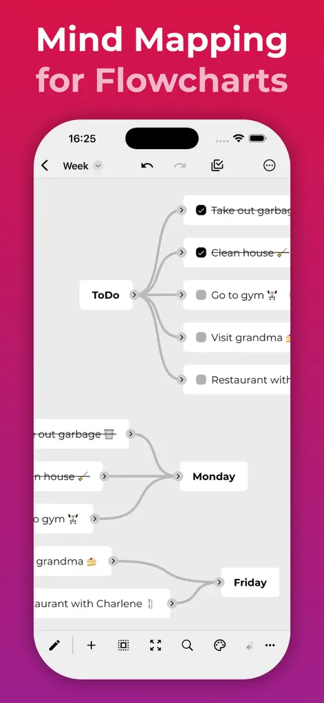 QuikFlow: Flowchart & Mind Map - Productivity App | MWM