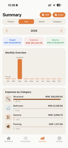 AI Renovation Budget Tracker Screenshot 5 of 10