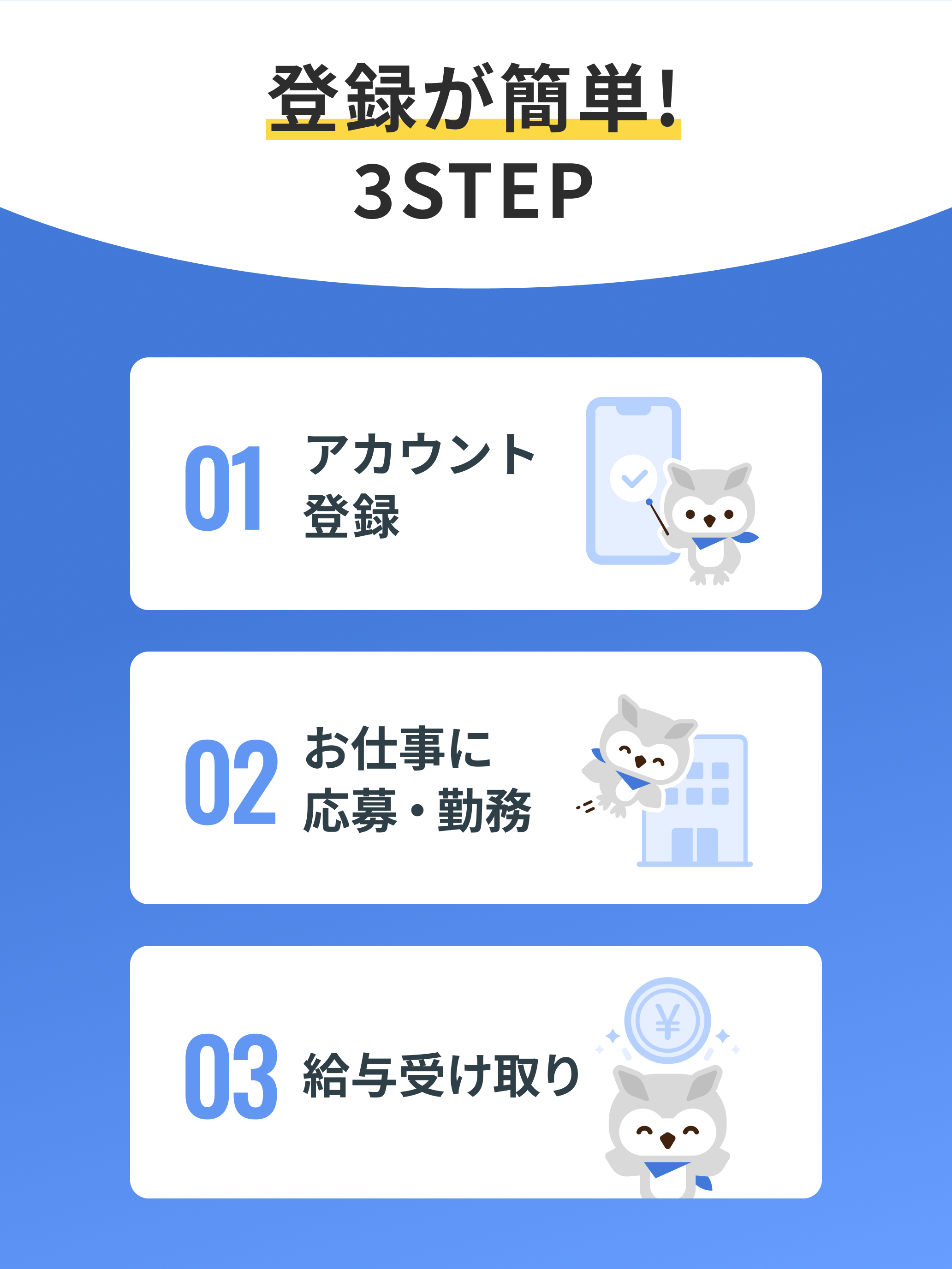 医師単発バイトアプリ「カイテクドクター」面接・履歴書なし