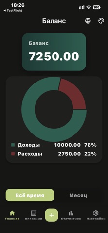 Manage'u'Money screenshot