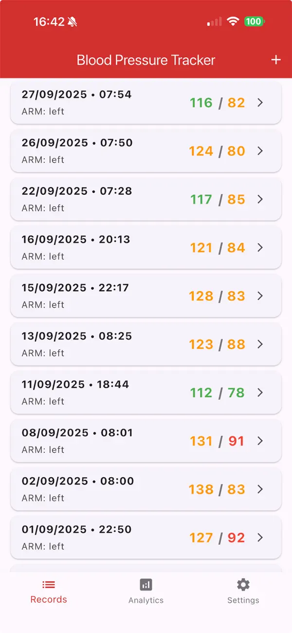 Screenshot #1 pour BP Companion