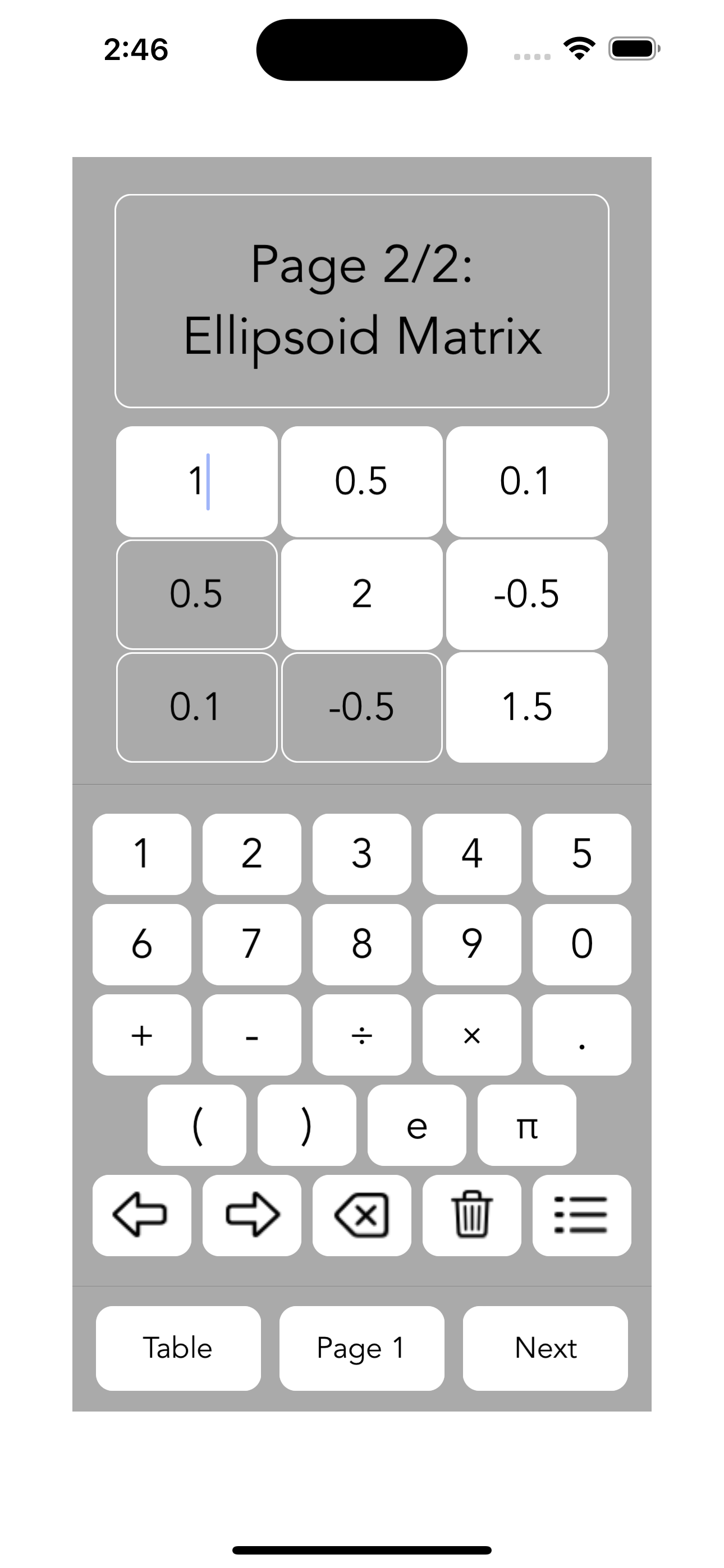 Vectors and Planes