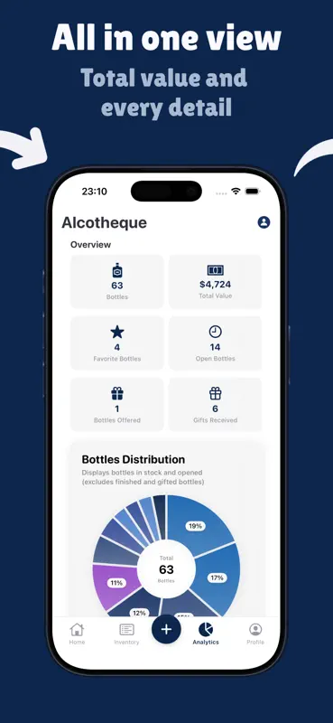 Alcotheque – Wine & Spirits screenshot 6 of 8