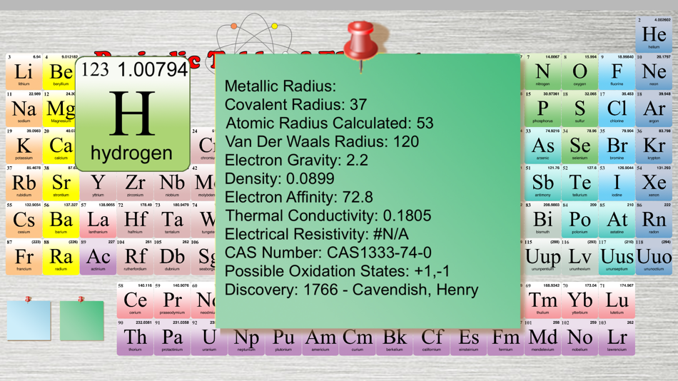 #4. Elements of Matter (macOS) Podle: Ventura Educational Systems