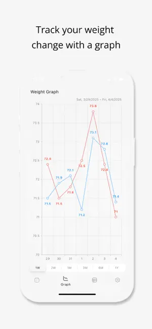 Weight Calendar: Tracker & Log screenshot 3