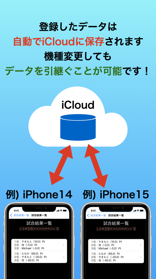 #9. 3Player-Mahjong Record (iOS) 由: kouten motoki