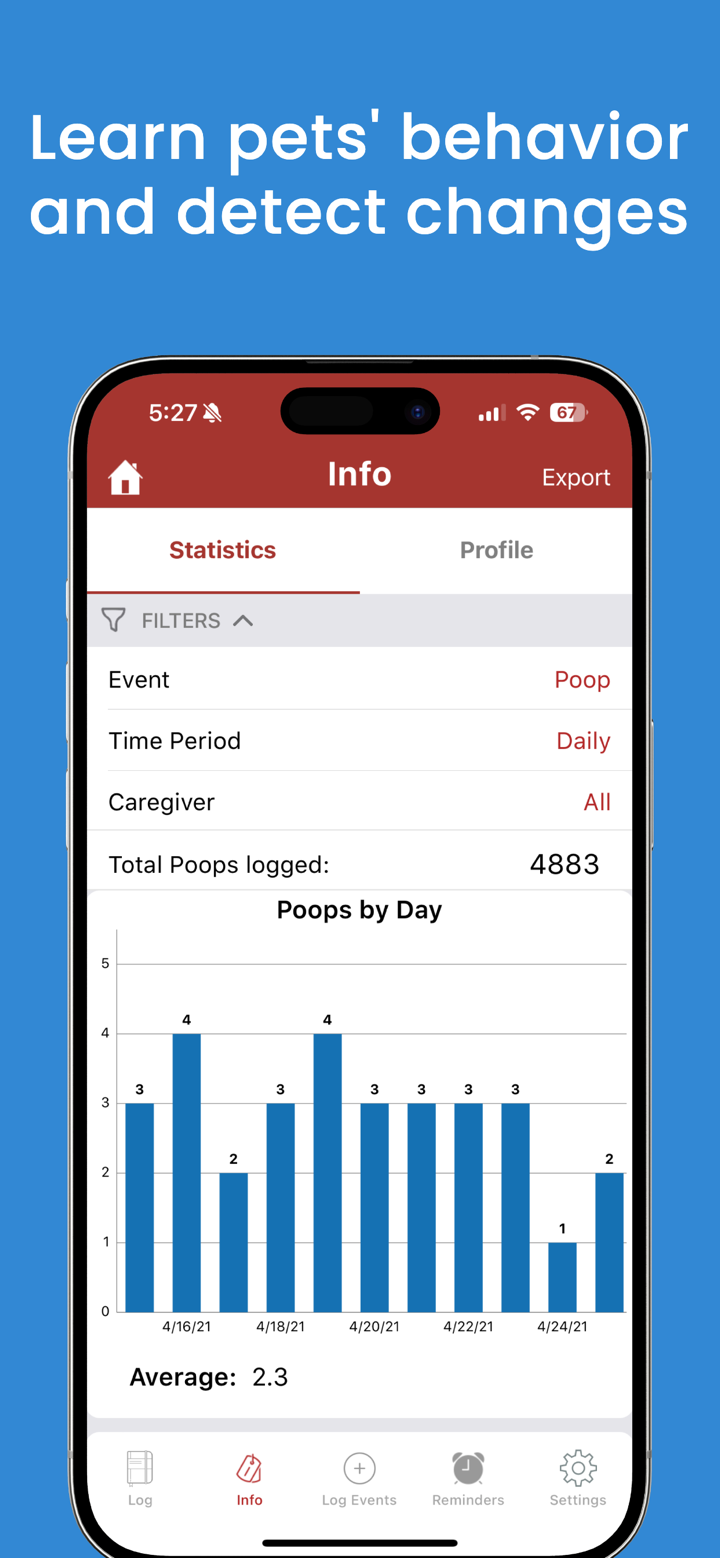 DogLog - Track your dog’s life screenshot 6