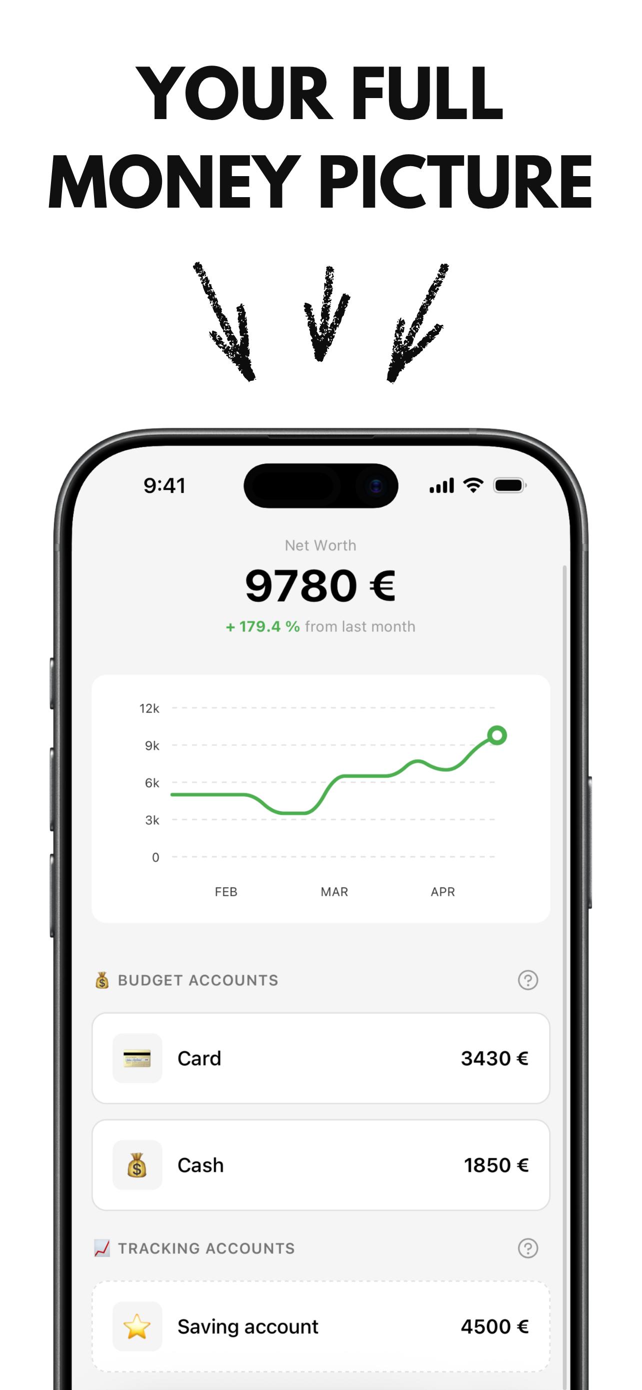 ARKAD Wallet - Budget Tracker