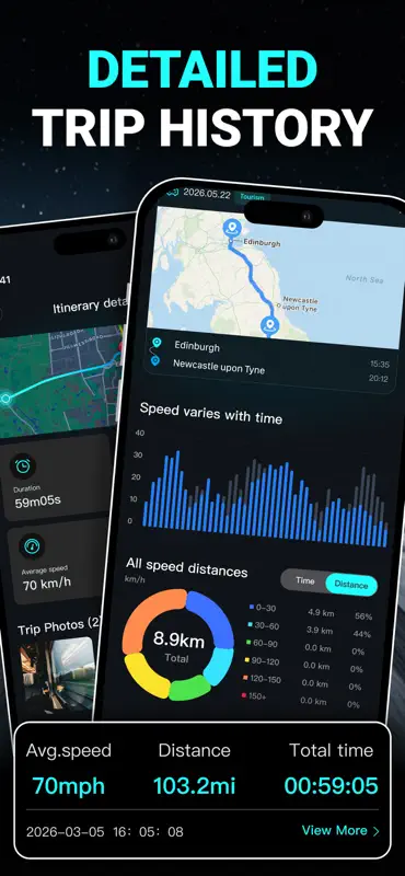 Speedometer GPS : MPH Tracker screenshot 8 of 10