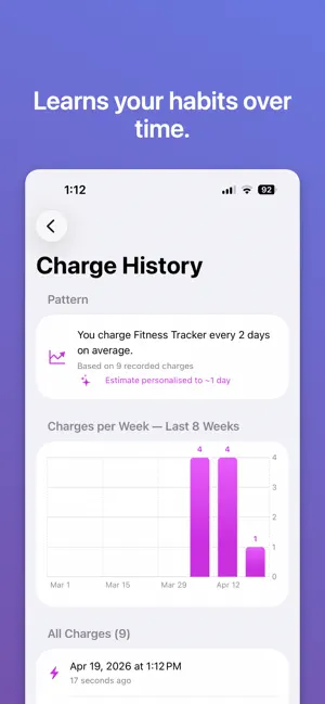 C% - Charging Tracker screenshot 3