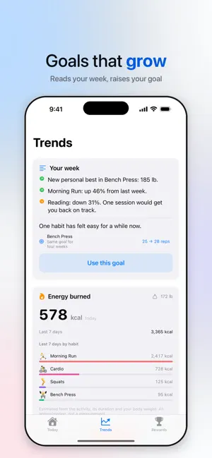 HabitMeter - Habit Tracker screenshot 3