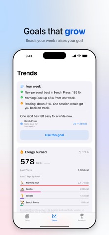HabitMeter - Habit Tracker Screenshot 3 of 4