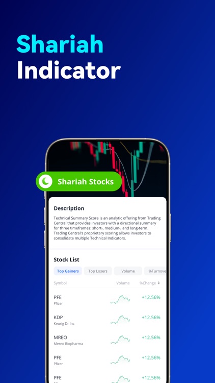 Webull MY: Invest & Trade