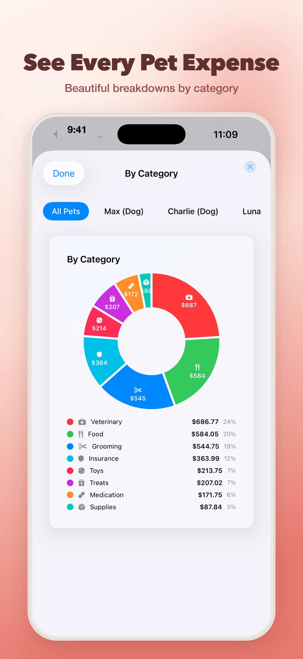 Screenshot 7 of PetSuite 360: Pet Care Tracker