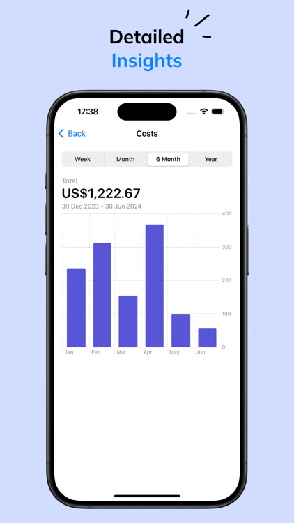 FuelAtom: Gas Tracker screenshot-3