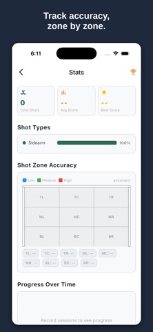 LaxForge: Lacrosse Trainer Screenshot 3 of 4